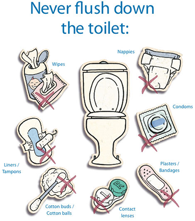 What not to flush