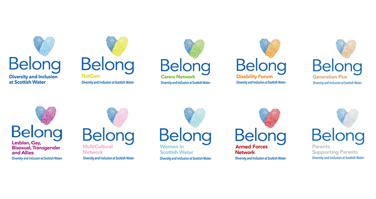 Belong image