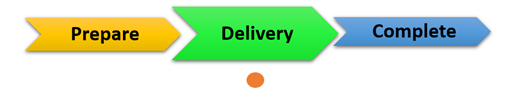 project statys delivery