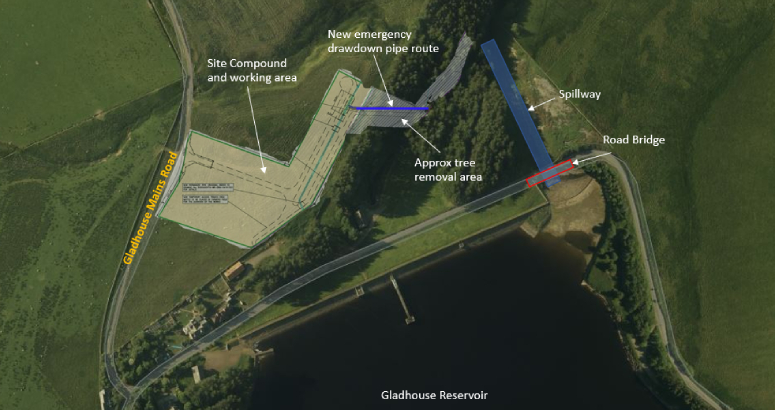 Site map