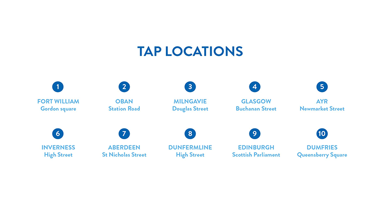 TUT Expansion Location Map TUT Expansion Location Map