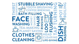 Word map graphic with lots of terms describing what water is used for i.e. face washing, clothes cleaning