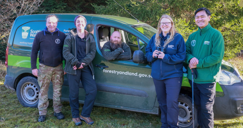 Reservoir Rangers Team