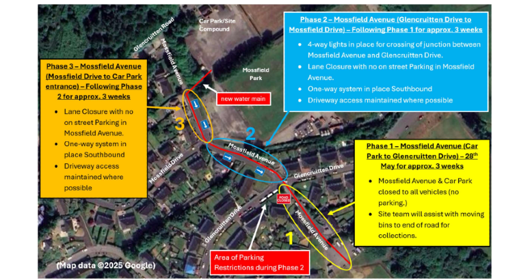 Satellite image of roadworks planned to help accommodate a water main upgrade in Oban