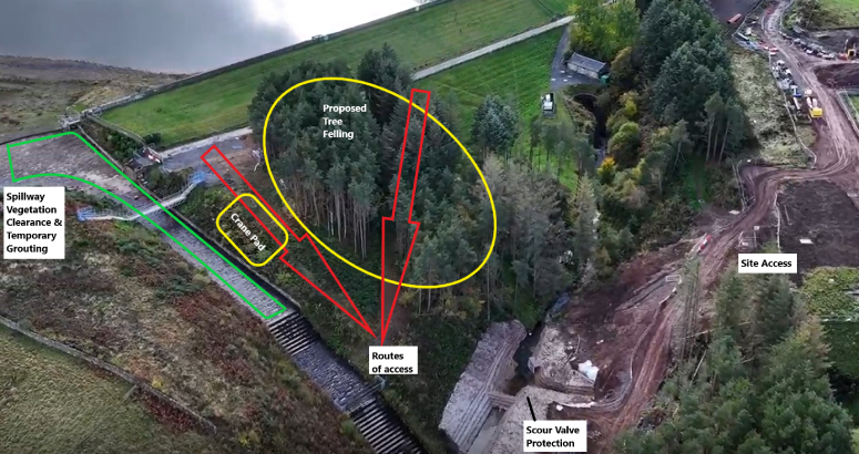 Overview of the next phase of works.