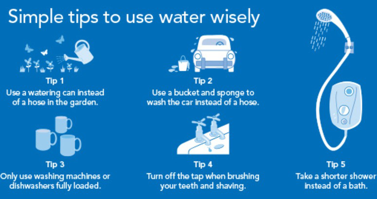 Customers asked to use water wisely Customers asked to use water wisely